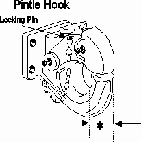 Name:  pintle_hook.gif
Views: 9140
Size:  3.0 KB