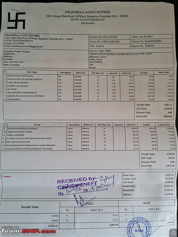 My Silver Maruti S-Cross 1.6 Review | A pre-owned fun experiment | EDIT: 100,000 km up-20211006_153400.jpg