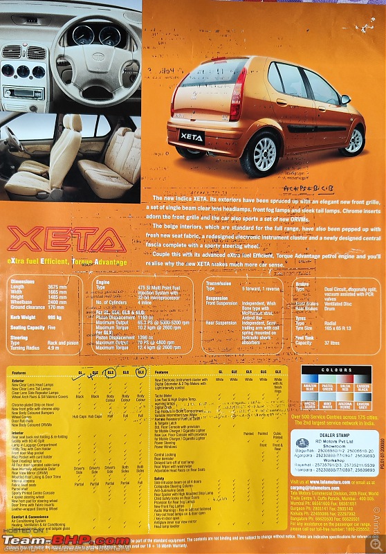 My Orange Tata Nexon & My relationship of 15+ years with Tata Motors-indica2.jpg