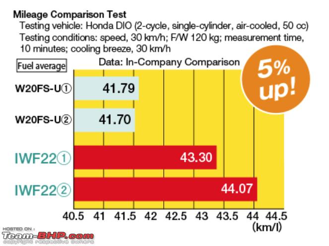 Name:  mileage.PNG
Views: 964
Size:  97.8 KB