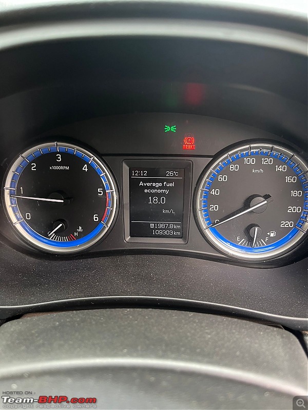 Maruti S-Cross 1.6L | Addictiveness Personified | EDIT: 110,000 km up!-current-odo.jpeg