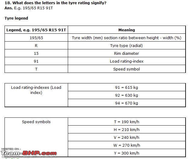 Skoda Superb - A tryst with destiny-superb-tyre-type.jpg