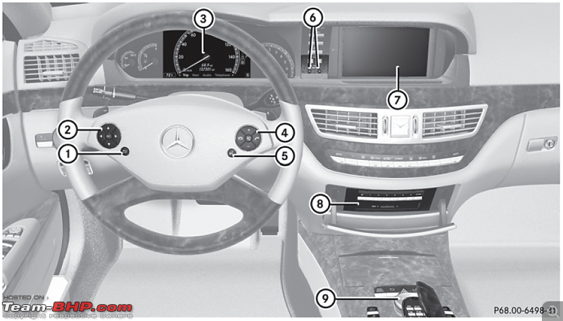 Как включить вебасто мерседес w221