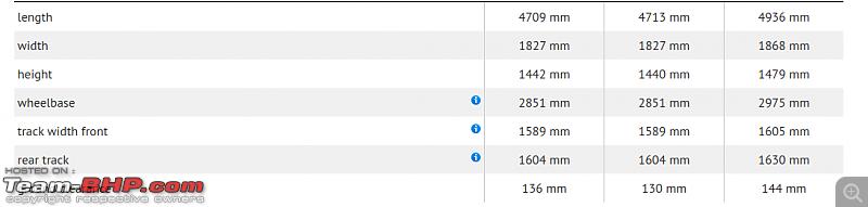 BMW M340i vs G20 330i vs G30 540i-screenshot-20210320-154304.png