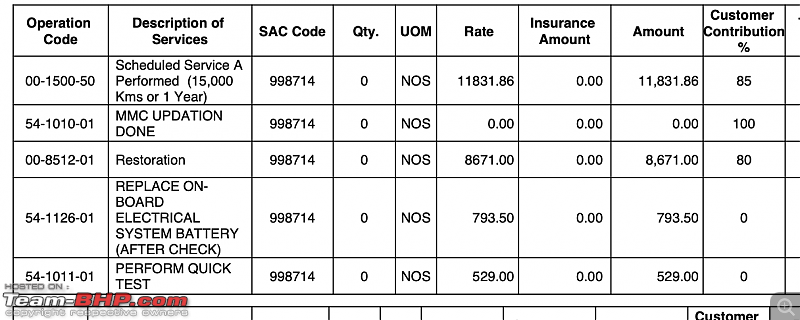 Buying a pre-owned Mercedes C300D AMG Line | Looking for advice-screenshot-20220801-8.31.20-am.png