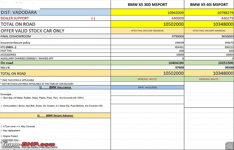 Which new luxury German SUV for 1-crore rupees?-whatsapp-image-20221214-18.08.31-edited.jpg