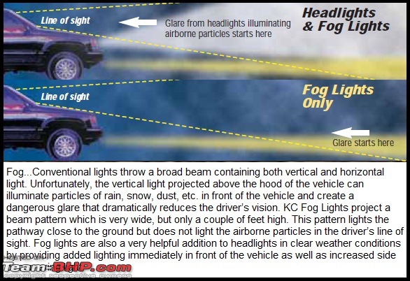 Auxiliary Lamps-kcslimlitephoto2.jpg