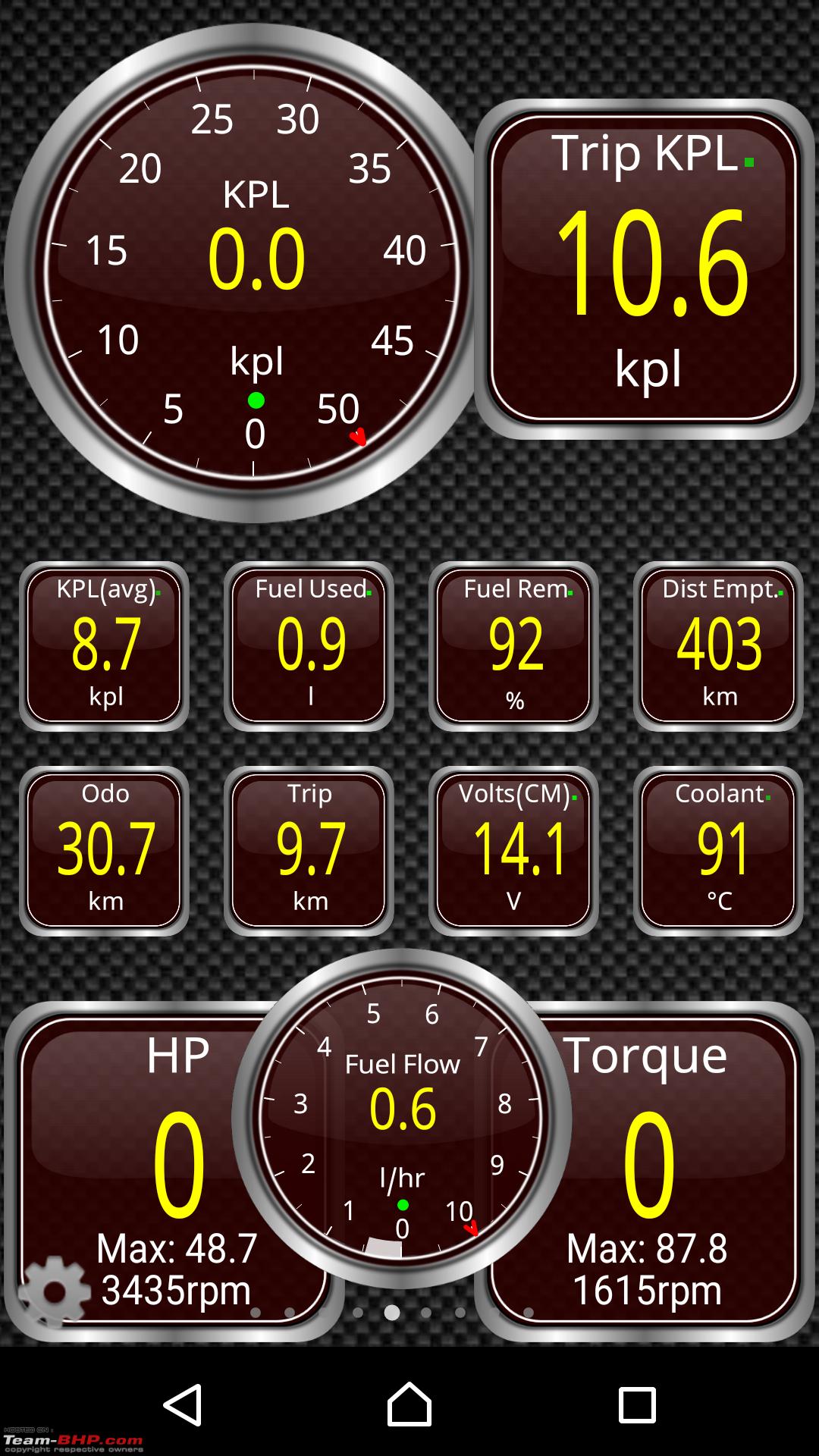 Review: My "Instrumentation" (Torque Pro/OBDII setup, TPMS etc.) and  related accessories - Team-BHP