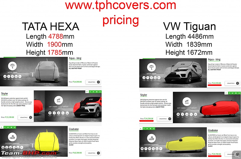 Car Covers - Dupont, TPH, Polco etc-untitled1.jpg