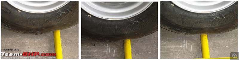 Parking bump stoppers, wheel chocks & pillar/corner guards-detailofatypicaltyrerollingoverthepipeduringthepipetest.png