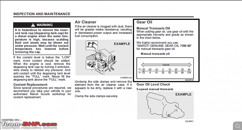 ARTICLE: Synthetic oil vs Mineral oil-scross.png