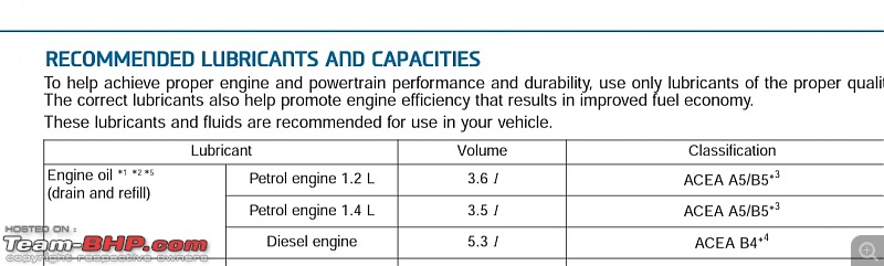 ARTICLE: Synthetic oil vs Mineral oil-img_20210204_231111.jpg