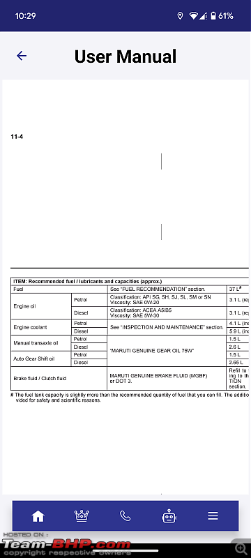 ARTICLE: Synthetic oil vs Mineral oil-screenshot_20240216102934.png