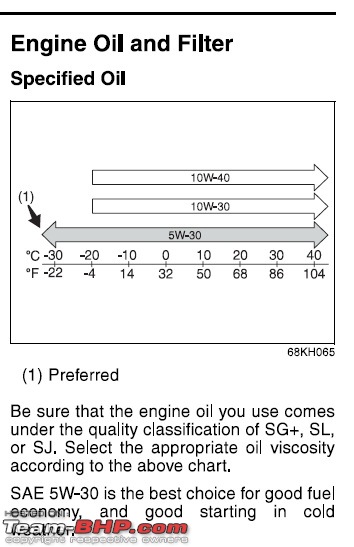 ARTICLE: Synthetic oil vs Mineral oil-oilk.jpg