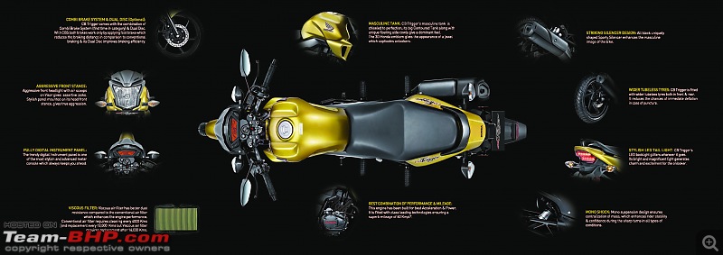 honda trigger body parts