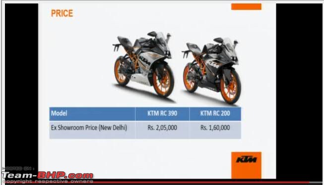 KTM RC390 - Now Launched for Rs. 2.05 lakhs-ktm.jpg