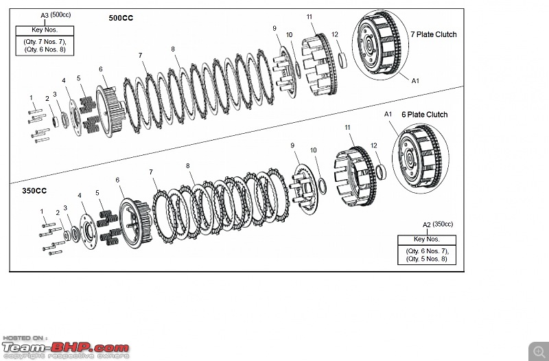 Royal Enfield Queries-clutch-exploded-view.jpg