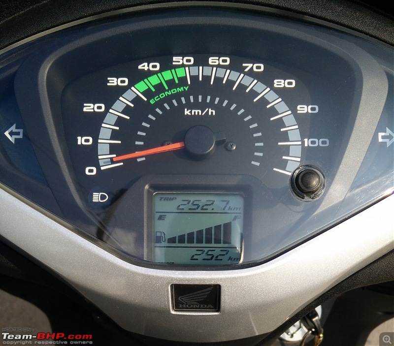 activa 125 speedometer price