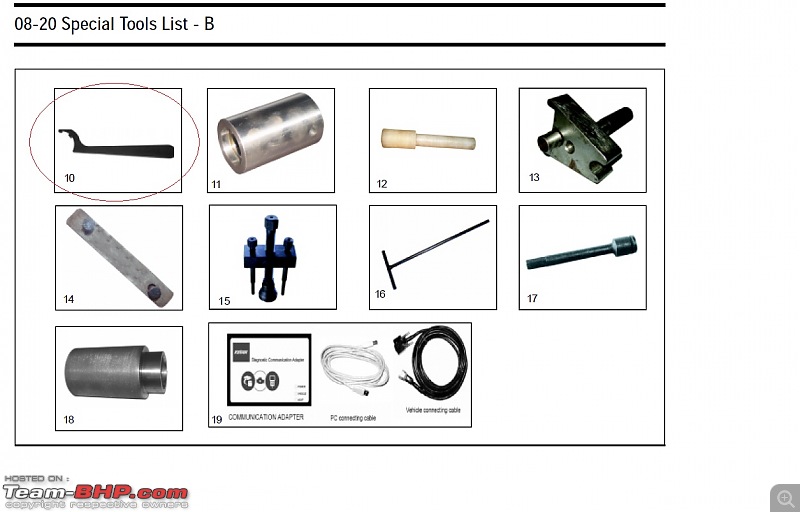 Royal Enfield Queries-special-spanner.jpg