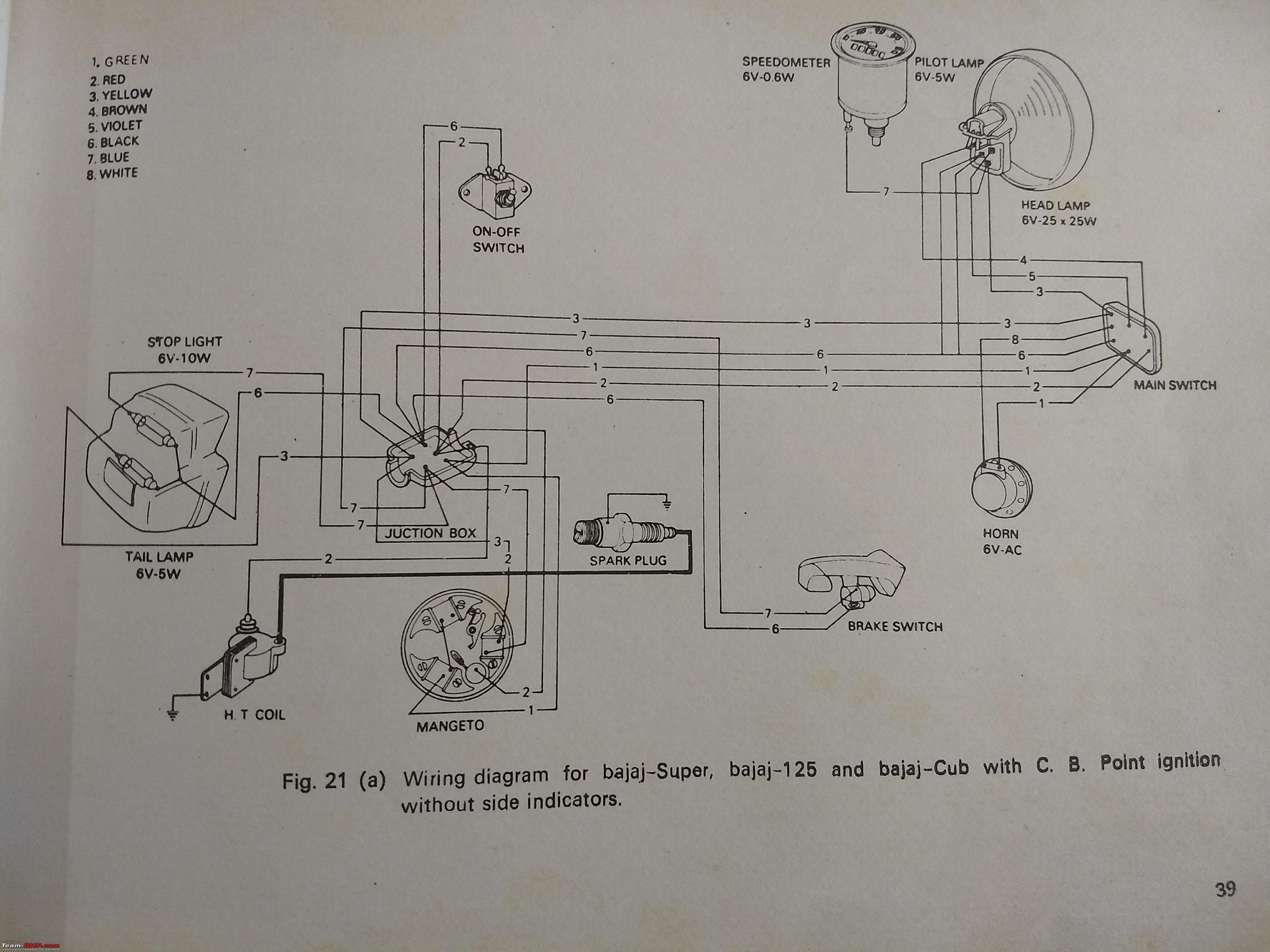 Wiring Diagrams Of Indian Two Wheelers Team Bhp