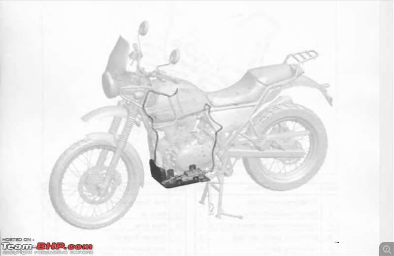 Royal Enfield unveils new pictures and videos of Royal Enfield Himalayan   India News  India TV