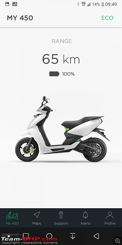 Ather 450 Electric Scooter - Detailed Review-range100_eco.png