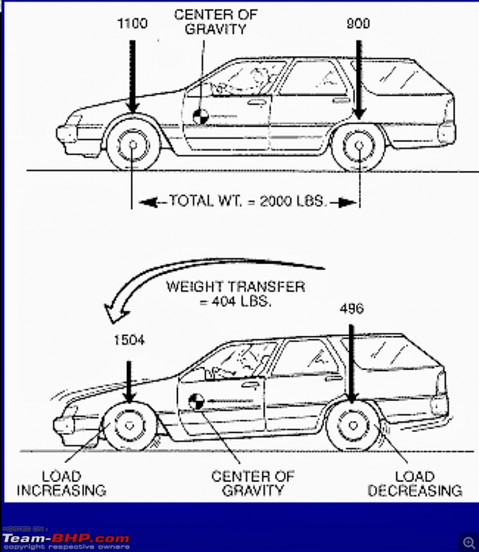 Honda CBR 250R : Answers to some commonly asked questions-screenshot_202001132342442.png