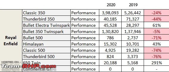 Finally, we have Jawa's sales figures. And they are not pretty-1.jpg