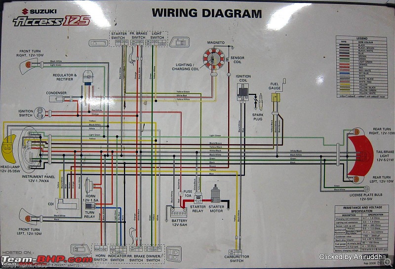 Tvs Bike Wiring Diagram