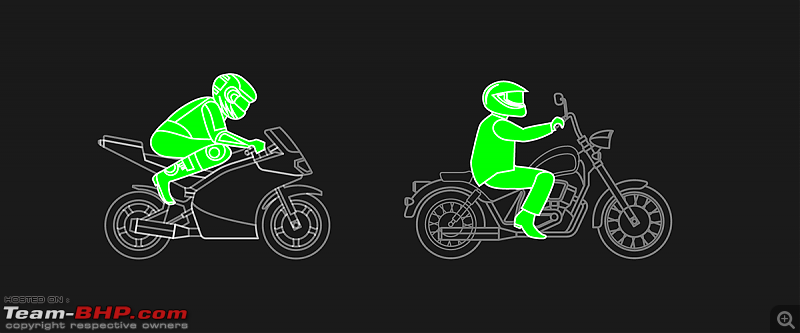Are Cruisers more likely to injure a rider in case of an accident?-safetycruisersvssupersports2.png
