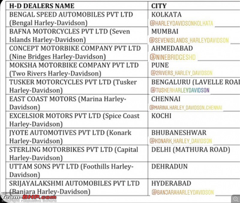 Hero MotoCorp to import Harley Davidson bikes in India-96760821fc78438cbf08d0d1d82fb9e3.jpeg