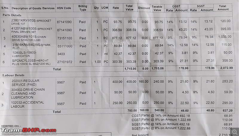 Hero Xpulse 200 (Carb) : Ownership Review-20210213_200243.jpg