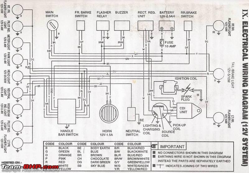 Motorcycle Restoration | Beginner's Guide-rx-wiring-diagram.jpg