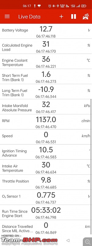 OBD (On-board diagnostics) for Indian Motorcycles-screenshot_2021061206174995.jpg