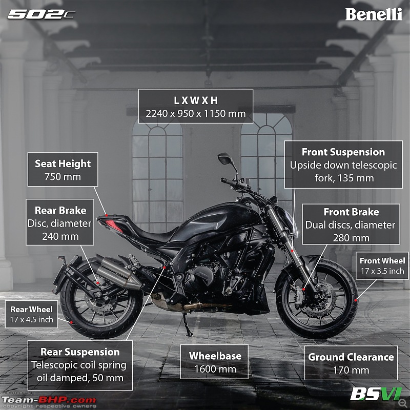Benelli 502C Cruiser, now launched at Rs 4.98 lakh-20210729_123148.jpg