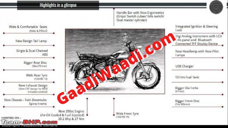 2021 Royal Enfield Classic 350. Edit - Launched at Rs. 1.84 lakhs-2021royalenfieldclassic350leaked747x420.jpg