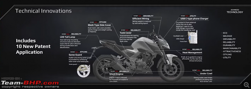 Honda CB300F launched at Rs. 2.26 lakh-formidabletech.png