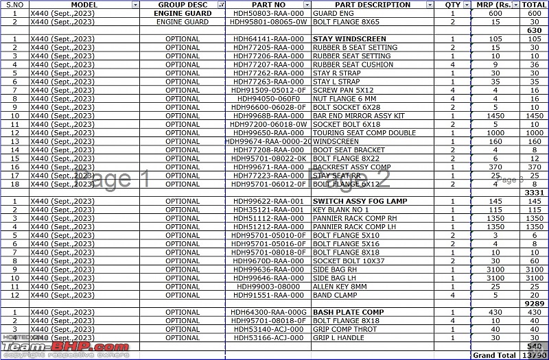 Harley-Davidson X440 Review-img20231012wa0007.jpg