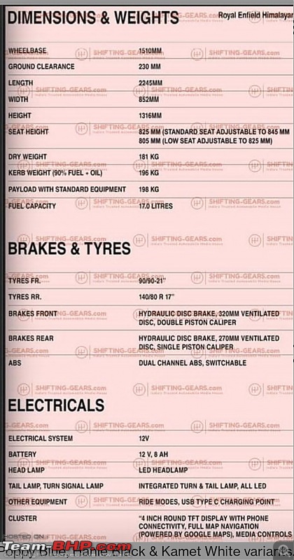 2023 Royal Enfield Himalayan 450 | Now officially revealed-dimension_weight.jpg