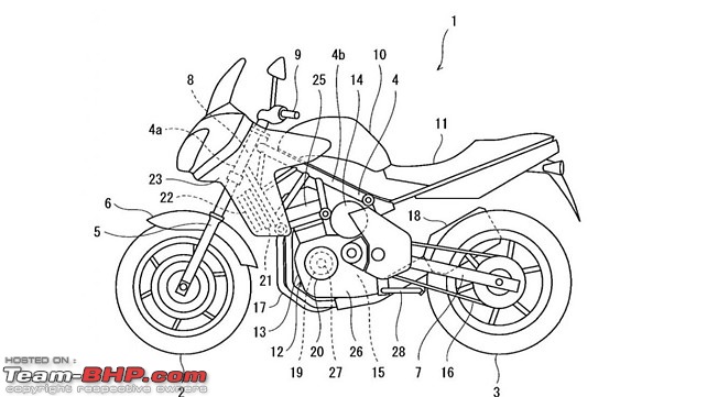 Kawasaki Versys Hybrid under development; Patent design leaked ahead of ...