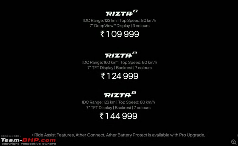Ather Energys new electric scooter. Edit: Ather Rizta launched at Rs 1.09 lakhs-20240406_132419.jpg