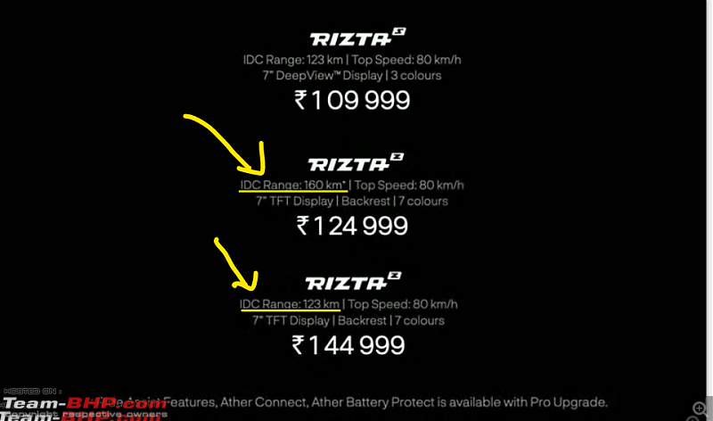 Ather Energys new electric scooter. Edit: Ather Rizta launched at Rs 1.09 lakhs-athergoofup.png