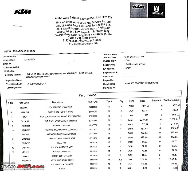 Review: KTM Duke 200-bill_1.jpeg