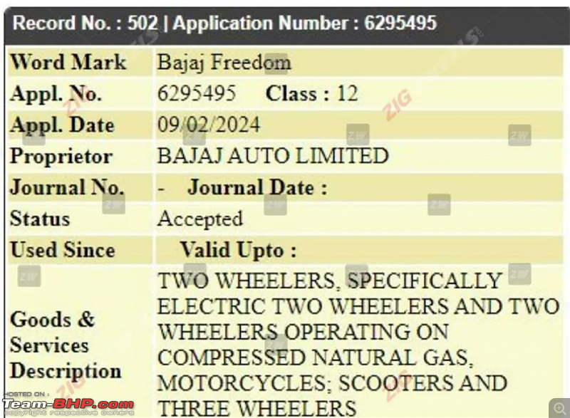 Bajaj working on a 110cc CNG-powered motorcycle. EDIT: Freedom 125 launched at Rs. 95,000-screenshot-20240704-125035.png