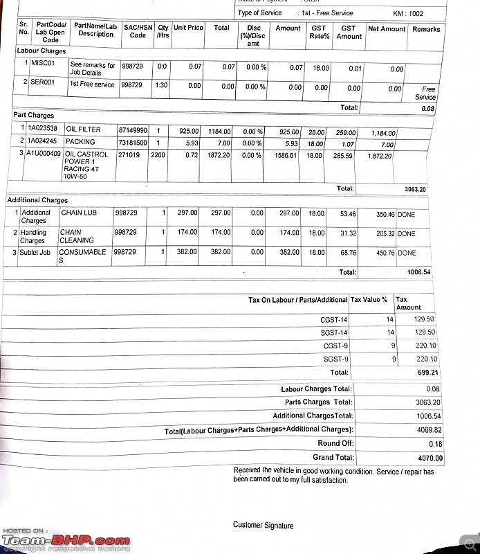 Aprilia RS 457 Ownership Thread-adobe-scan-23jun2024_1.jpg