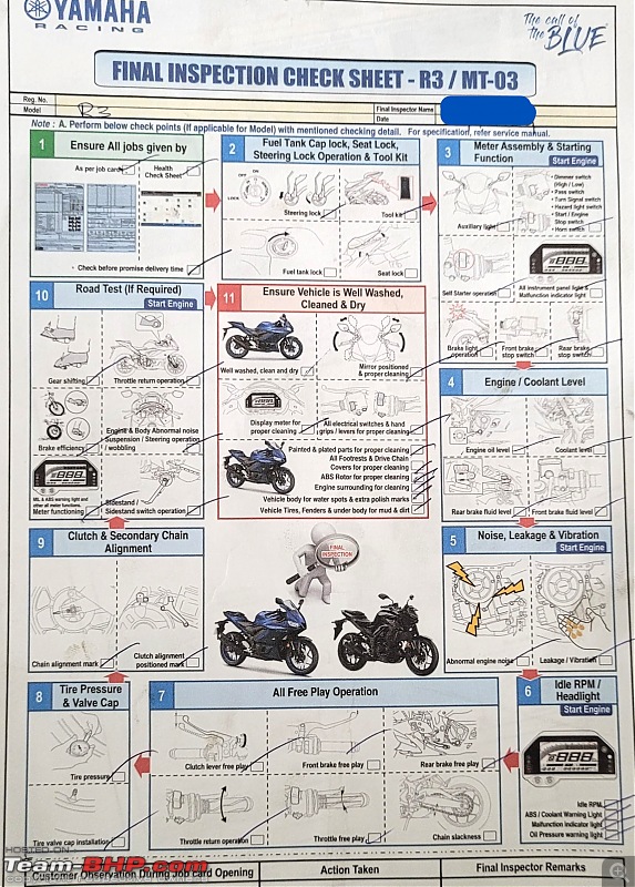 Yamaha YZF R3 Review | The almighty conundrum, solved-pdi.jpeg