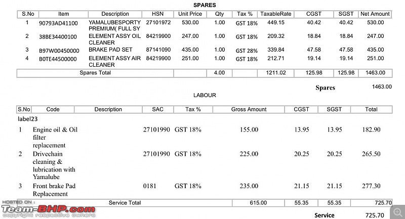 Yamaha R15 v4 Review | Booking, Delivery & Ownership Report-minorrepair_invoice.jpg