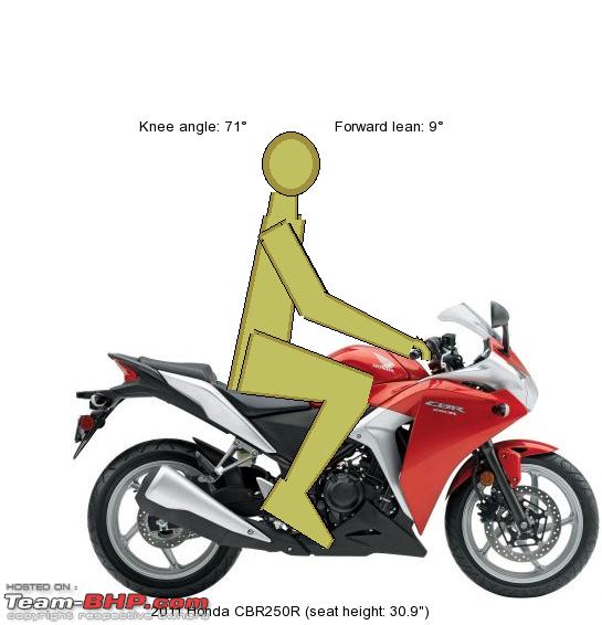 Name:  CBR250.png
Views: 6823
Size:  159.5 KB