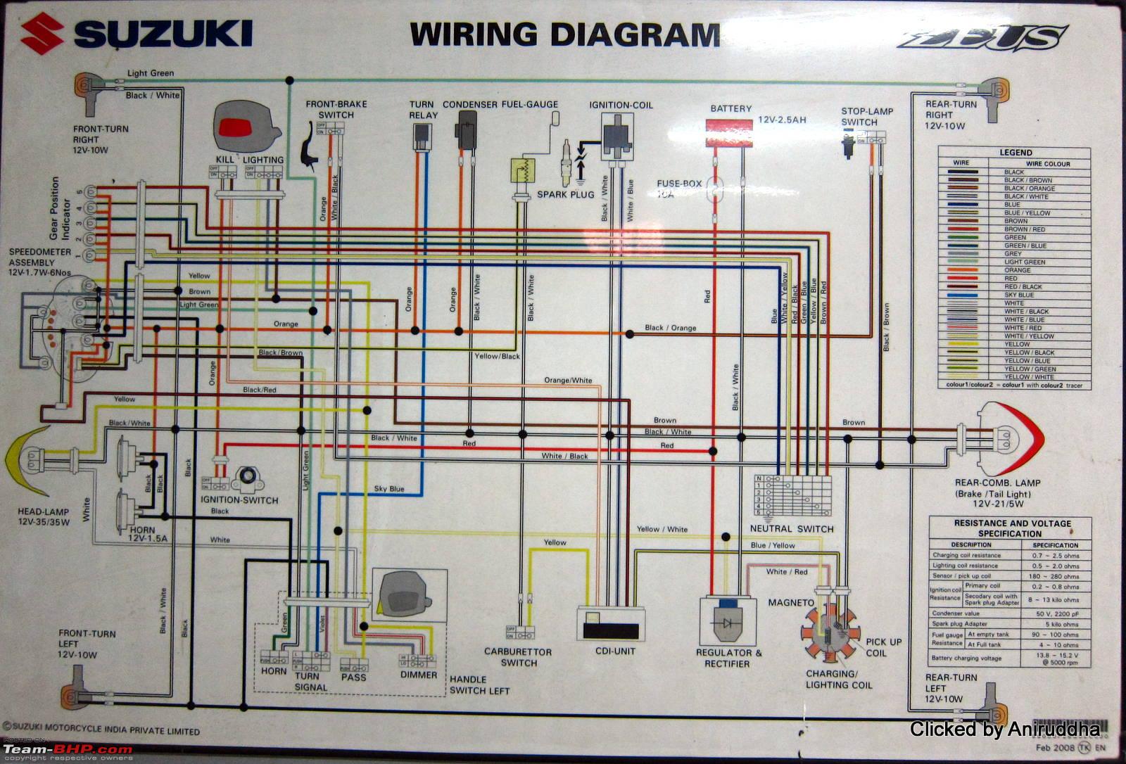 Circuit Diagrams of Indian Motorcycles and Scooters - Team-BHP suzuki a50 wiring diagram 