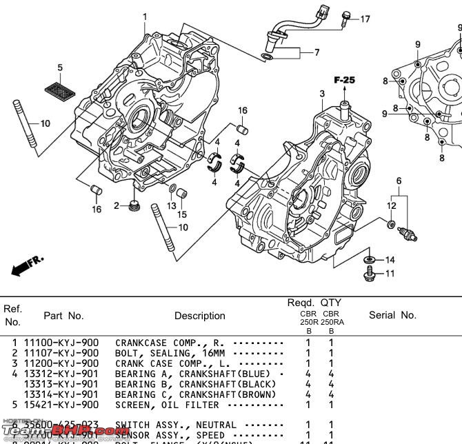 Honda CBR 250R : Answers to some commonly asked questions-cbr-manual-extract.jpg